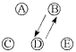 poste_barre_valse12