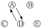 poste_barre_valse2