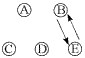 poste_barre_valse3