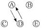 poste_barre_valse6