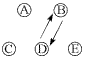 poste_barre_valse2