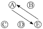 poste_barre_valse3