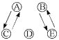 poste_barre_PPS1
