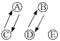 poste_barre_PPS2