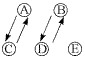 poste_barre_PPS5
