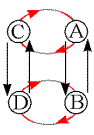 rotation3