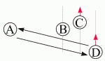 speed_wave3