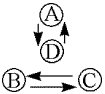 triangle25
