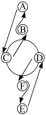 double_monocycle1