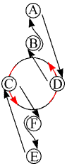 double_monocycle2