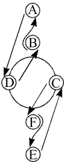 double_monocycle3
