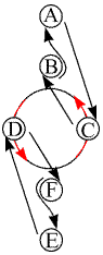 double_monocycle4