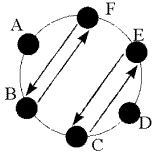 horloge3