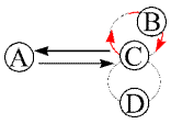 speed_wave2
