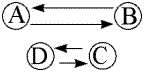trapeze_dynamique1
