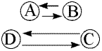 trapeze_dynamique3