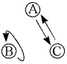 triangle_AC